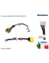 90202871 Connettore DC Power Jack PJ608 [DIS] LENOVO G500S (80AD) G505S (80AM) G400S (80AC) G405S (80AL) [14,5 cm] DC30100PD0...