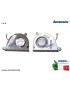 90205128 Ventola di Raffreddamento Fan CPU LENOVO UltraBook Lenovo Yoga 2 13'' DC28000E4S0 EG50040S1-C450-S99 35016803 902051...