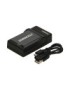DRC5913 Duracell Digital Camera Batteria Charger Adatto per Canon NB-12L, NB-13L