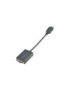 0B47069 HDMI to VGA Adapter