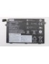01AV445 Lenovo Lithium-Ion Batteria 45Wh capacity 11.1V voltage compatible with Lenovo ThinkPad E480 E490 E580 series. FRU01AV44