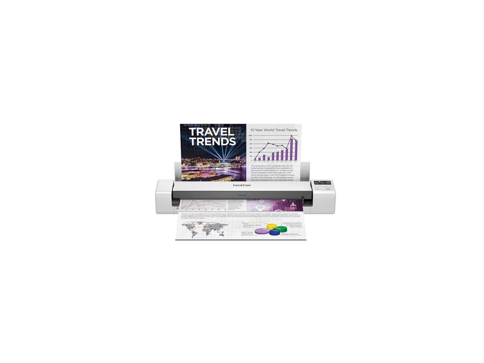DS940DWTJ1 Brother Ds-940Dw Scanner Sheet-Fed Scanner 600 X 600 Dpi A4 Black, White DS940DWTJ1 Brother Ds-940Dw Scanner Sheet-Fed Scanner 600 X 600 Dpi A4 Black, White